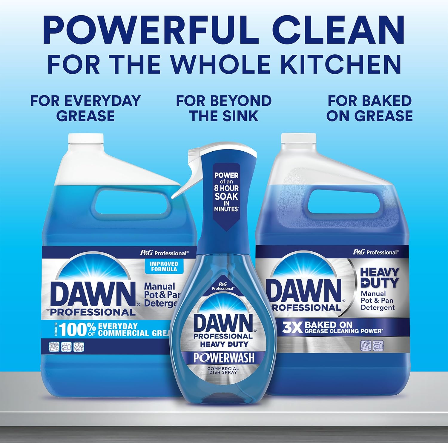 DAWN Professional Manual Pot and Pan Detergent, Regular Scent