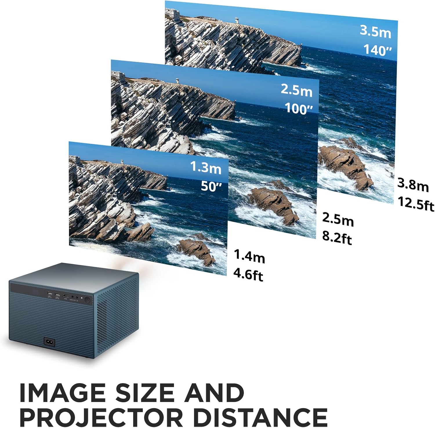 ViewSonic LX60HD 1080p LED Portable Projector with Built-in Google TV, H/V Keystone, Auto Focus, Bluetooth