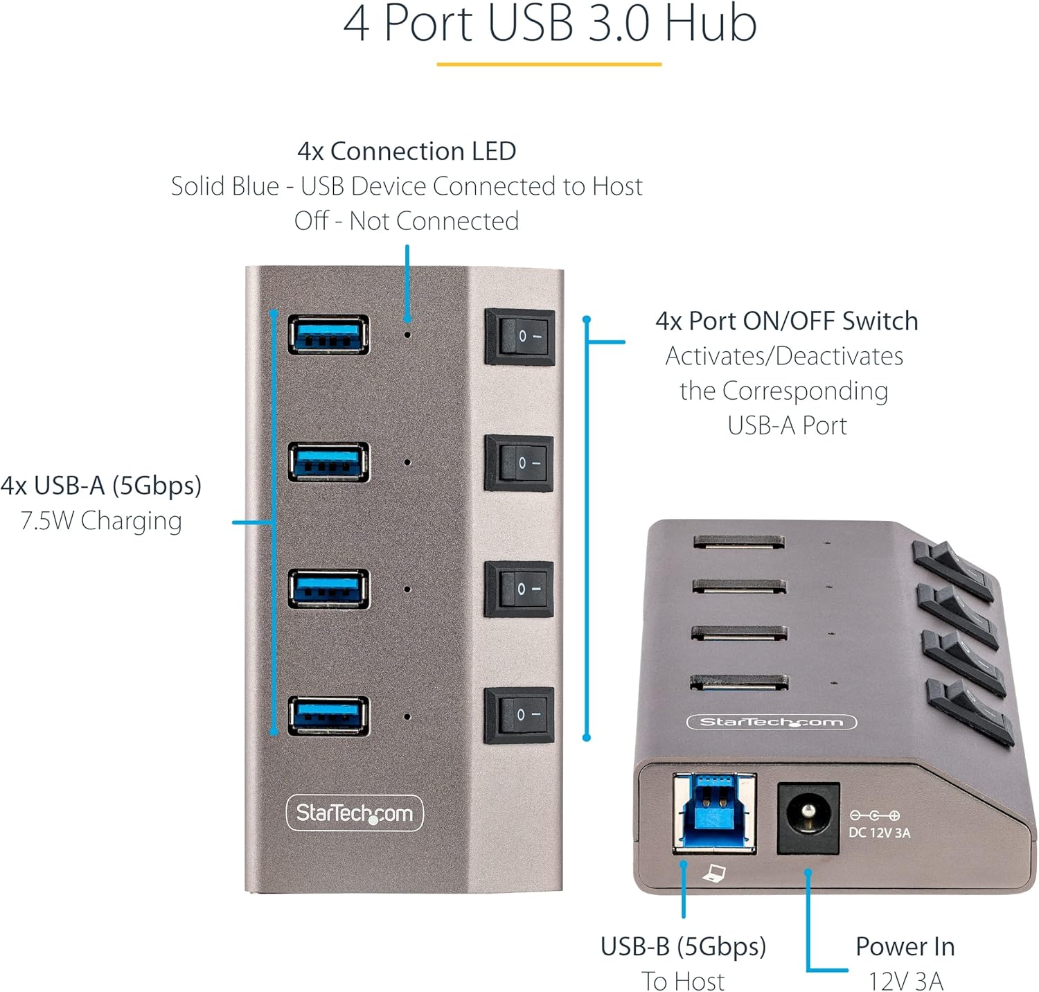 StarTech.com 4-Port Self-Powered USB-C Hub with Individual On/Off Switches, USB 3.0 5Gbps Expansion Hub withPower Supply