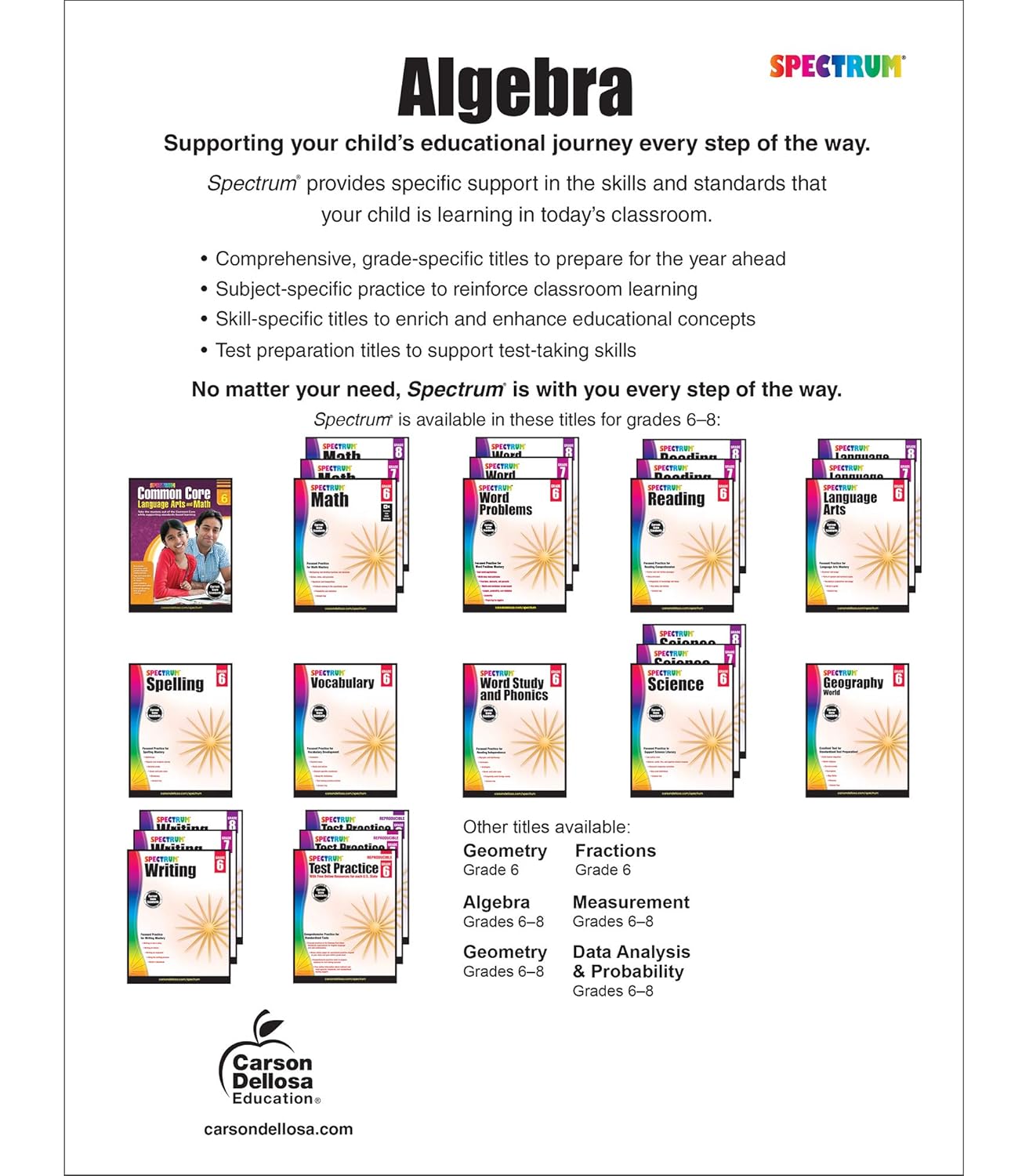 Spectrum Algebra 1 Workbook, Ages 11-14, Grades 6-8 Algebra/Pre-Algebra Workbook Covering Fractions, Algebra Equations