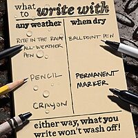 Rite in the Rain Weatherproof Top Spiral Notebook, 4" x 6", Universal Pattern