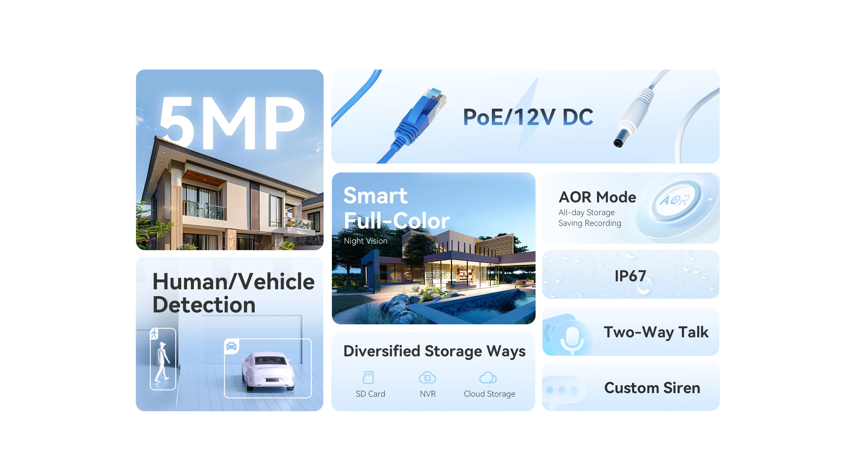PS3E (5MP-PoE-2 Way ) Bullet Camera