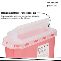 McKesson Prevent Sharps Container 1.35 Gallon Horizontal Entry