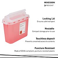 McKesson Prevent Sharps Container 1.35 Gallon Horizontal Entry