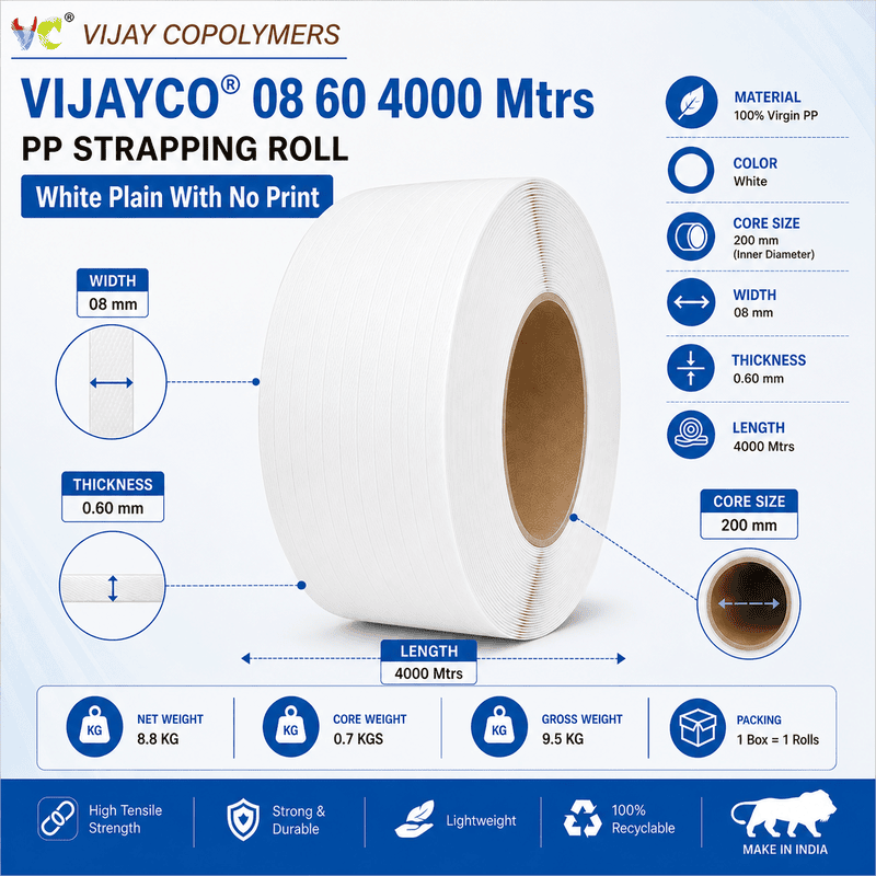 VIJAYCO® 08 60 4000 Mtrs PP Strapping Roll White Plain With No Print