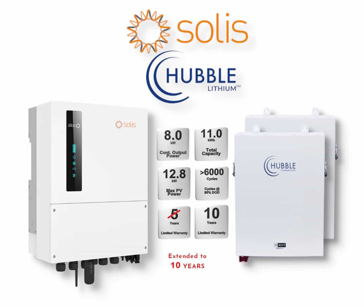 8.0 kW SOLIS S6 Hybrid Combo, c/w 2x 5.5 kWh HUBBLE Lithium Batteries 8.0 kW SOLIS S6 Hybrid Combo, c/w 2x 5.5 kWh HUBBLE Lithium Batteries
