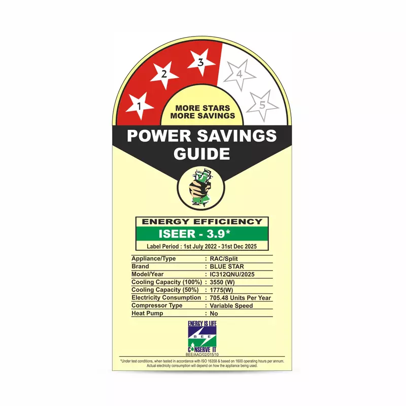 Energy-efficient cooling with the Blue Star Inverter Split AC - 1 Ton 3 Star.