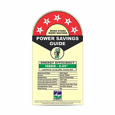 Energy-efficient cooling with the Blue Star Inverter Split AC - 1 Ton 5 Star.