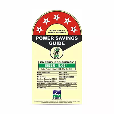 Energy-efficient cooling with the Blue Star ID518QNURS Inverter Split AC.