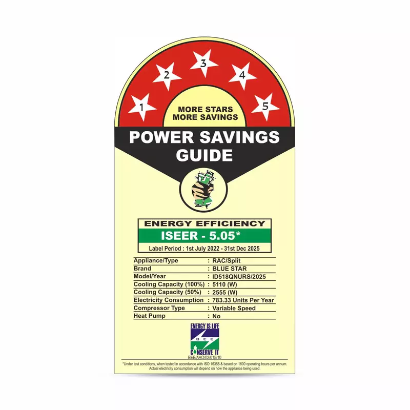 Energy-efficient cooling with the Blue Star ID518QNURS Inverter Split AC.