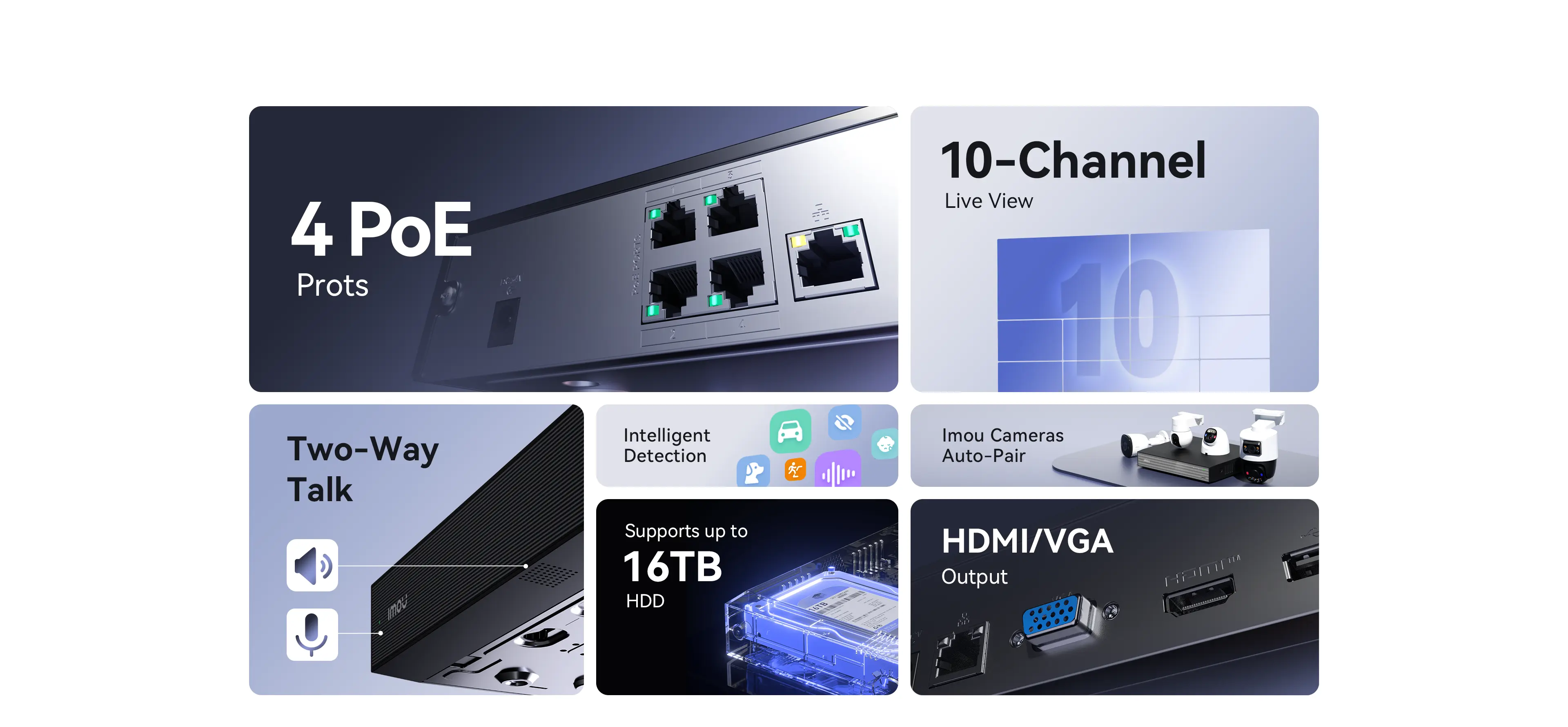 N110-4P 10ch 4-PoE Port IP NVR