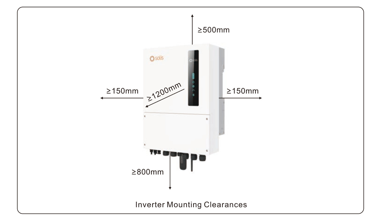 8.0 kW SOLIS S6 Hybrid Combo, c/w 15 kWh FREEDOM WON Lithium Battery