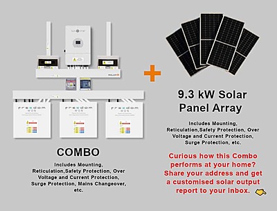 12.0 kW SUNSYNK Hybrid - FREEDOM WON Combo, c/w 3x 5.0 kWh Lithium Batteries