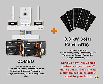 12.0 kW SUNSYNK Hybrid - PYLONTECH Combo, c/w 4x 4.8 kWh Lithium Batteries