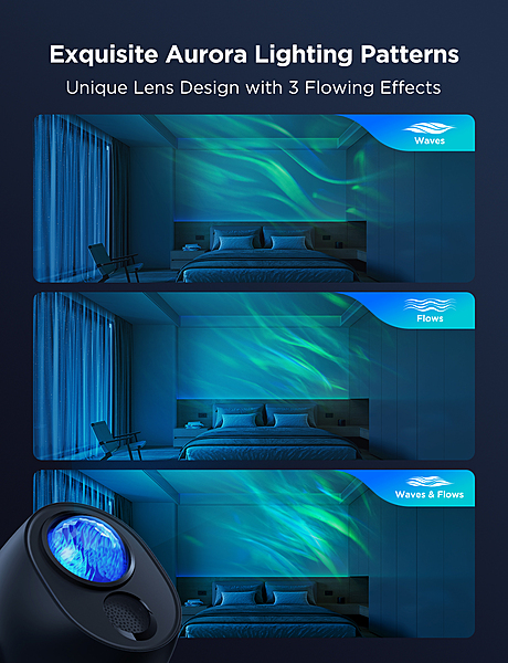 Govee Star Light Projector with Aurora Effects - Matter, Google Home with White Noise
