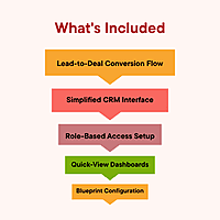 Zoho CRM: Fast Sales Pipeline Setup