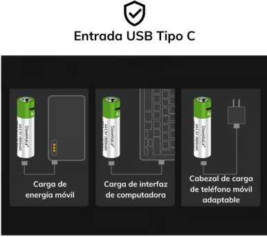 Par de Baterías AA 1.5V 3800 mAh Alcalinas de Alto Rendimiento (2 Unidades)