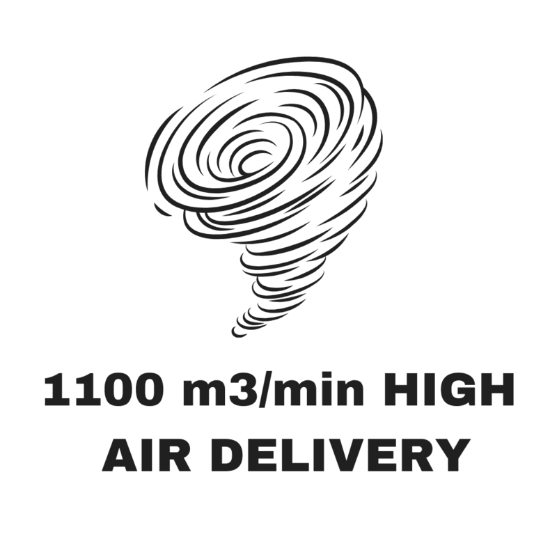 Usha Special Application Dynamo Fan-230mm Sweep Speed