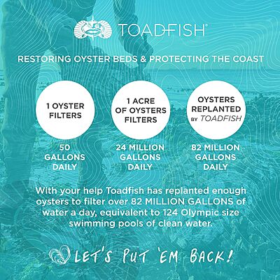 Toadfish Crab Leg Cracker Tool - Seafood Shell Cracking Tool - Stainless Steel Serrated Cutter - Ergonomic Non-Slip Grip