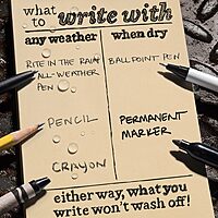 RITE IN THE RAIN Weatherproof Side-Spiral Notebook