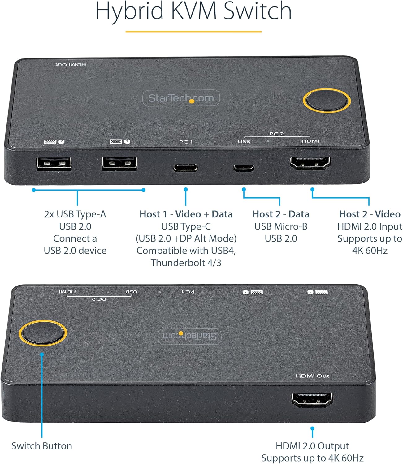 StarTech.com 2 Port Hybrid USB-A + HDMI & USB-C KVM Switch - Single 4K 60Hz HDMI 2.0 Monitor