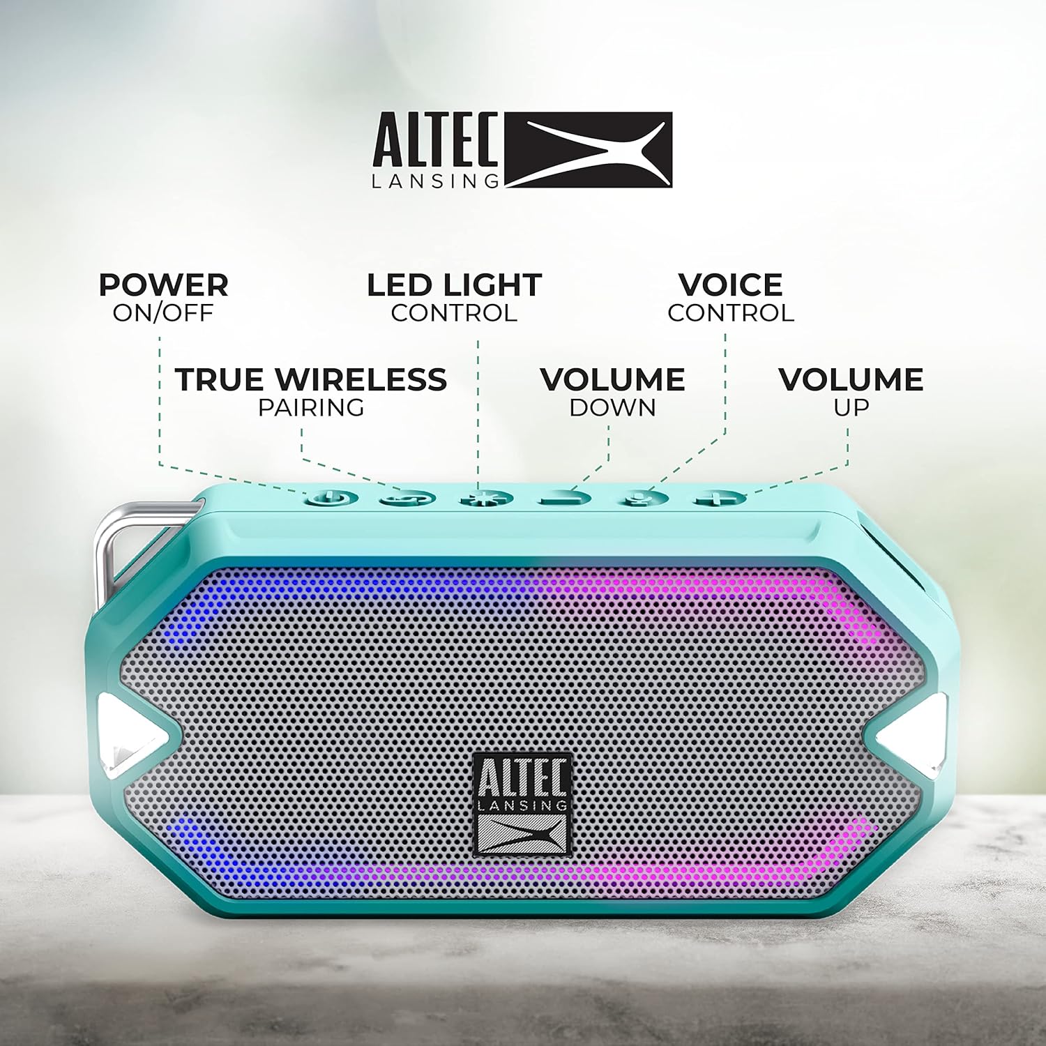 Altec Lansing HydraMini Wireless Bluetooth Speaker, IP67 Waterproof, USB-C Rechargeable
