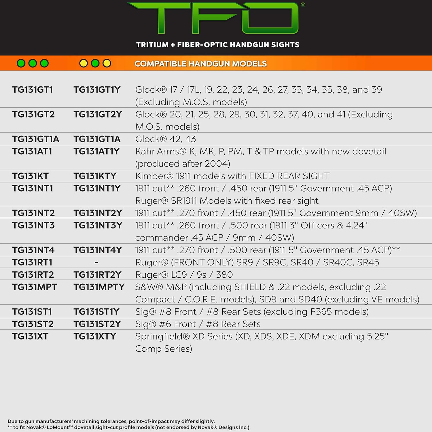 Truglo TFO Tritium & Fiber-Optic Sight Durable Snag-Resistant Glowing Night Sight