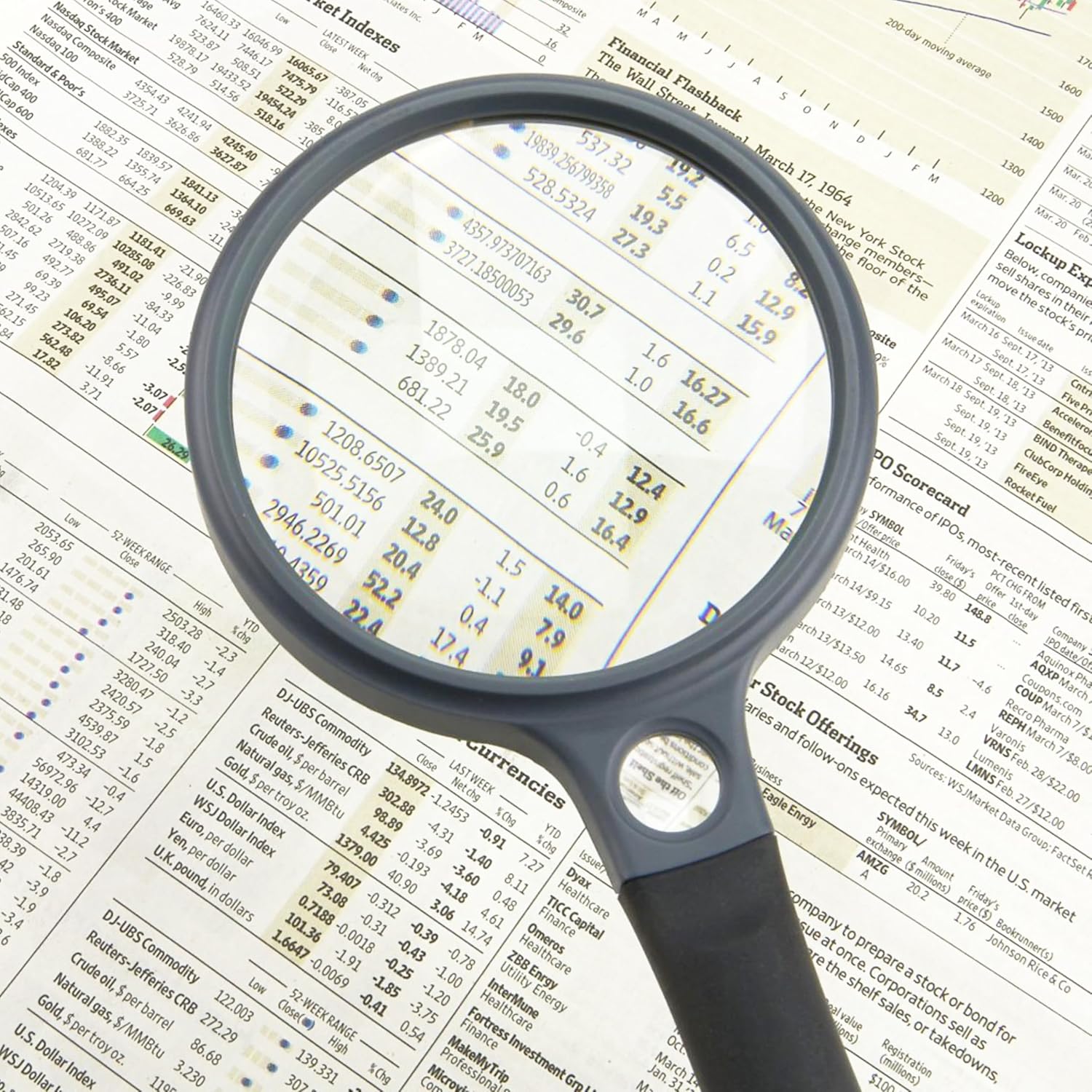 Carson® SureGrip 2x Soft-Grip Glass Magnifier with 10x Spot Lens (SG-10) 3.25" Round (SG-10)