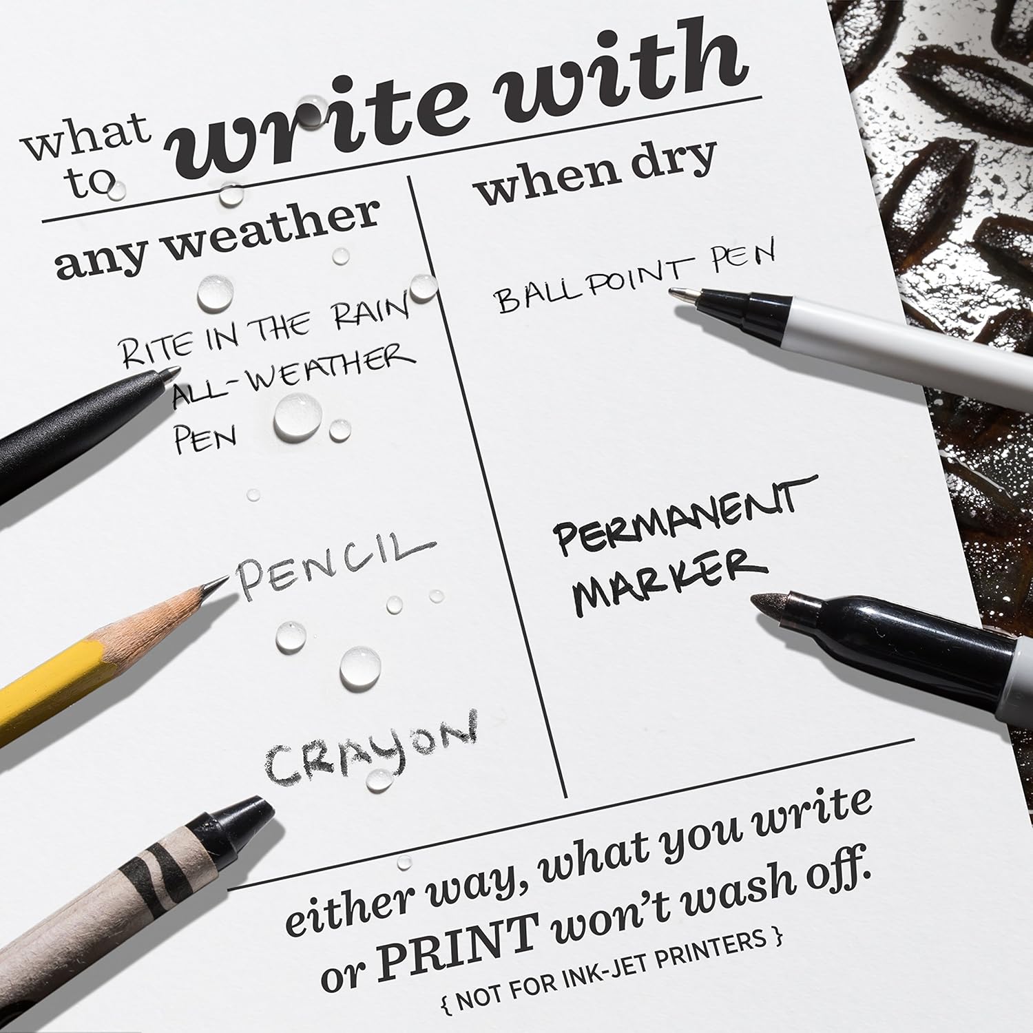 Rite in the Rain Weatherproof Loose Leaf Copier Paper, 2-4.625" x 7" White Loose Leaf Sheets Per 8.5" x 11" Main Sheet
