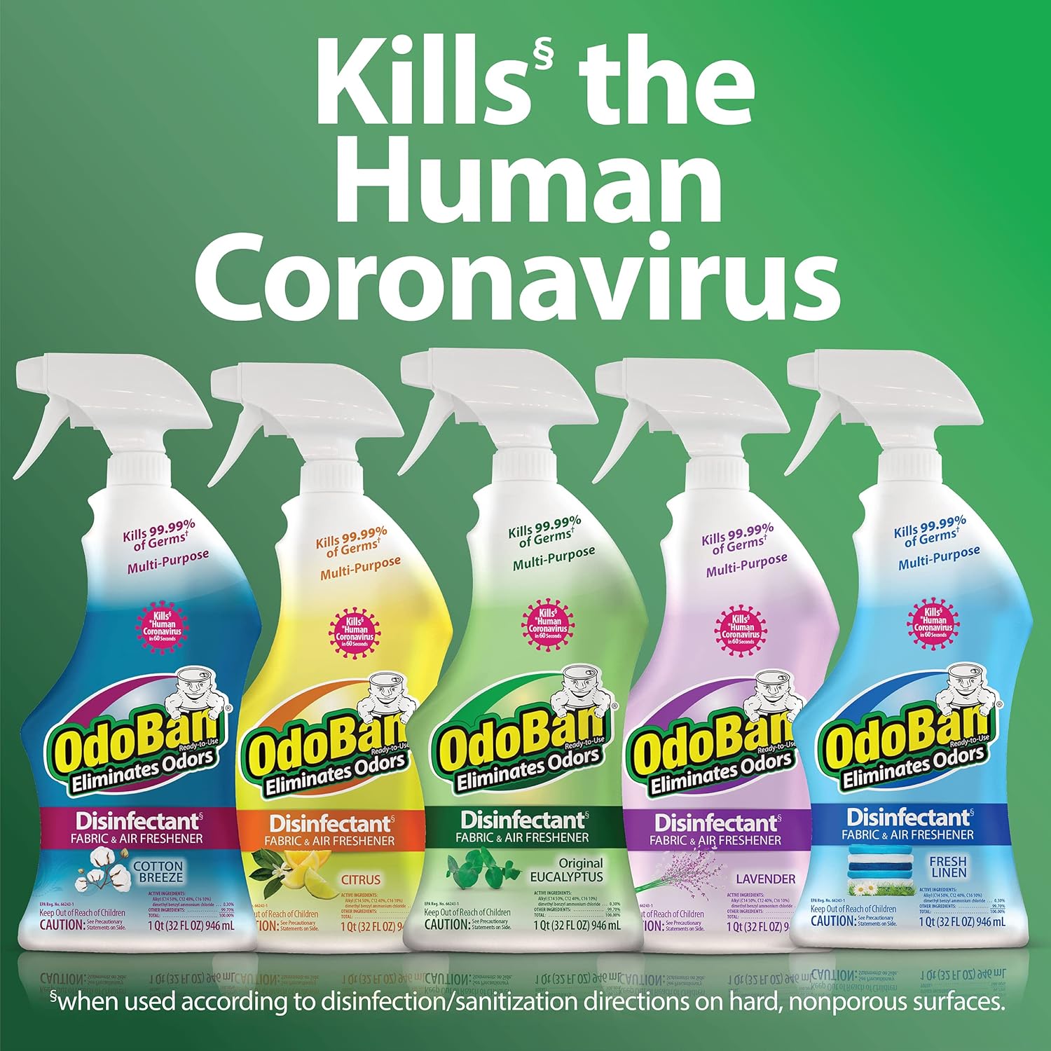 OdoBan Ready-to-Use Disinfectant and Odor Eliminator, Lavender Scent, 32 Ounce Spray Bottle