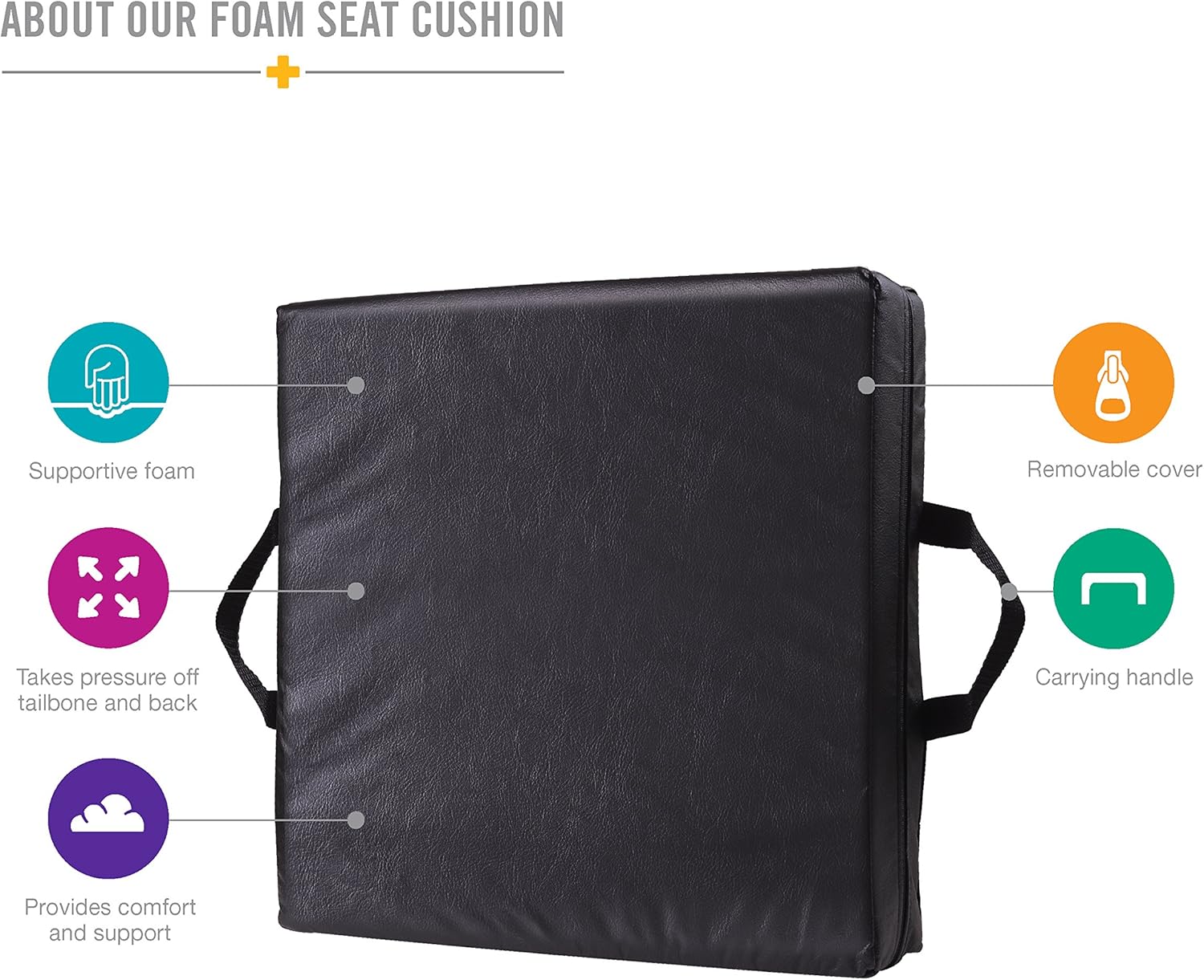 DMI Comfort Seat Cushion for Wheelchairs, Office Chairs and Car Seats