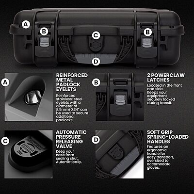 NANUK 910 Hard Case with Custom Foam Insert