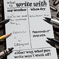 RITE IN THE RAIN Weatherproof Hardcover Pocket Notebook, Universal Rule, 160 Pages