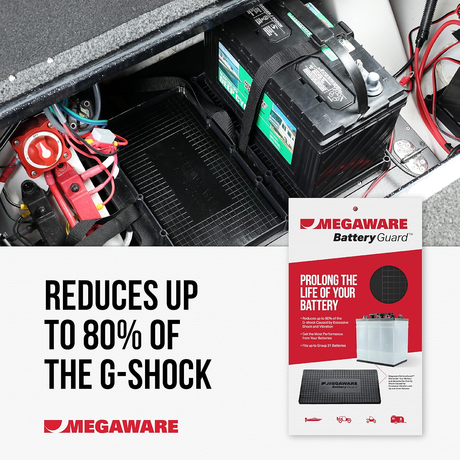 Megaware - BatteryGuard Protector - Great for Boats, RVs, Semi Trucks, and Off-Road Vehicles