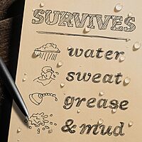 RITE IN THE RAIN Weatherproof Binder Kit with CORDURA Cover, Polydura Binder, All-Weather Loose Leaf, Weatherproof Pen