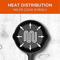 COMMERCIAL CHEF Pre-Seasoned Cast Iron Skillets