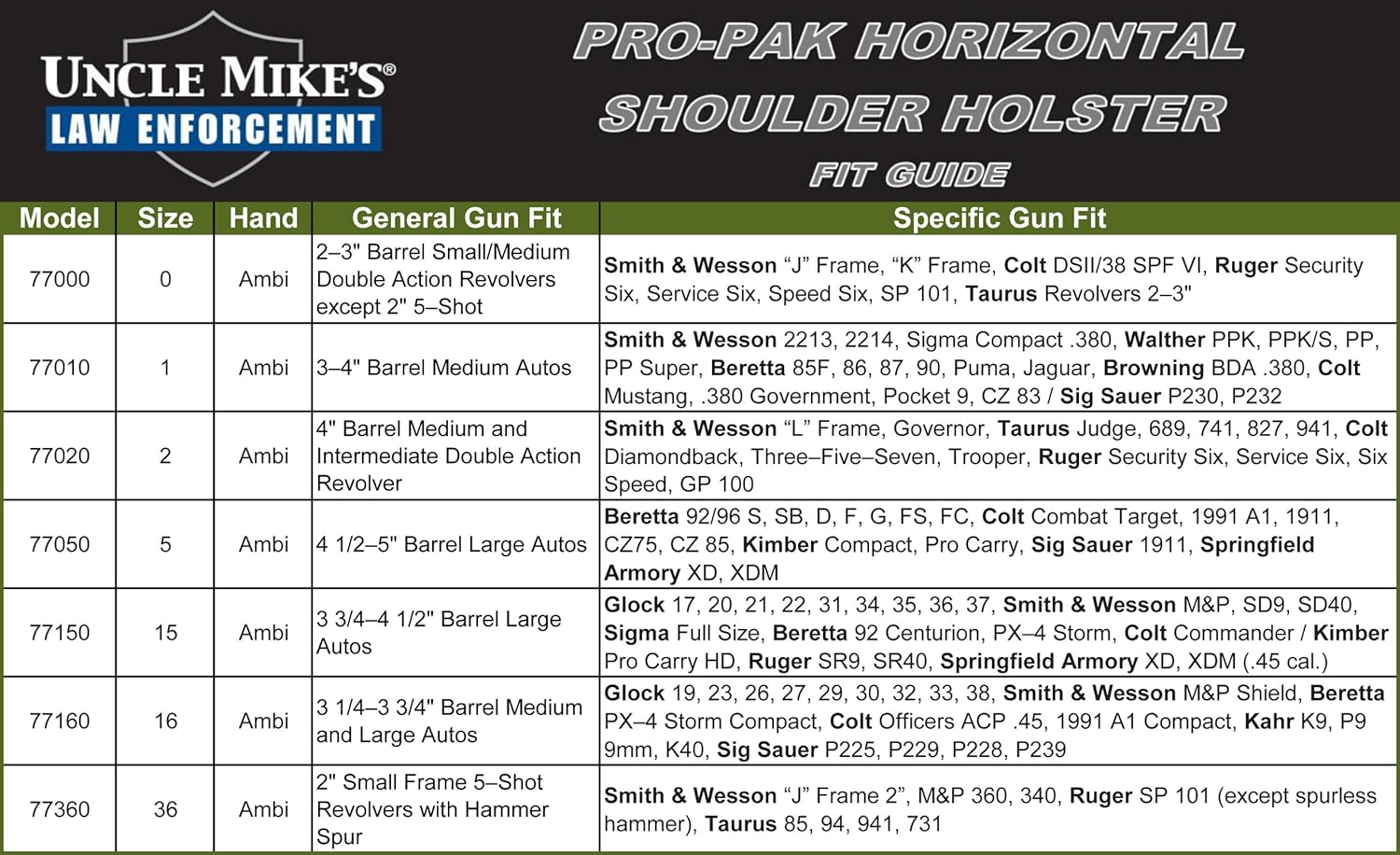 Uncle Mike's Off-Duty and Concealment Pro-Pak Nylon Horizontal Shoulder Holster