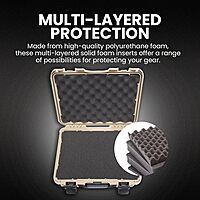 NANUK 910 Hard Case with Foam, IP67 Waterproof Hard Storage