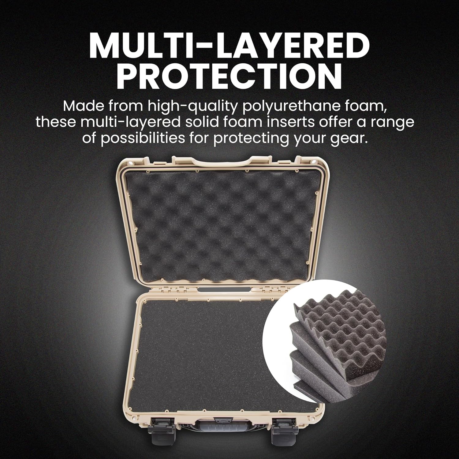 NANUK 910 Hard Case with Foam, IP67 Waterproof Hard Storage