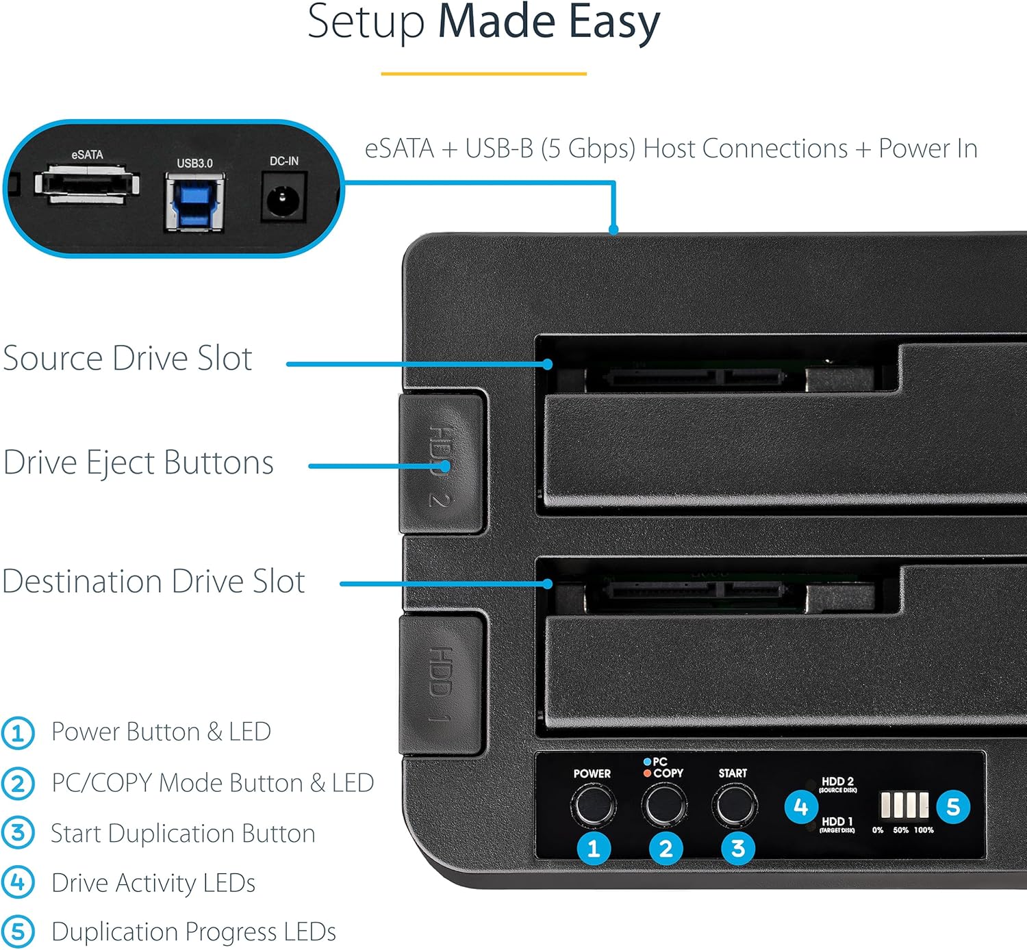 StarTech.com Standalone Dual-Bay Hard Drive Duplicator & Docking Station