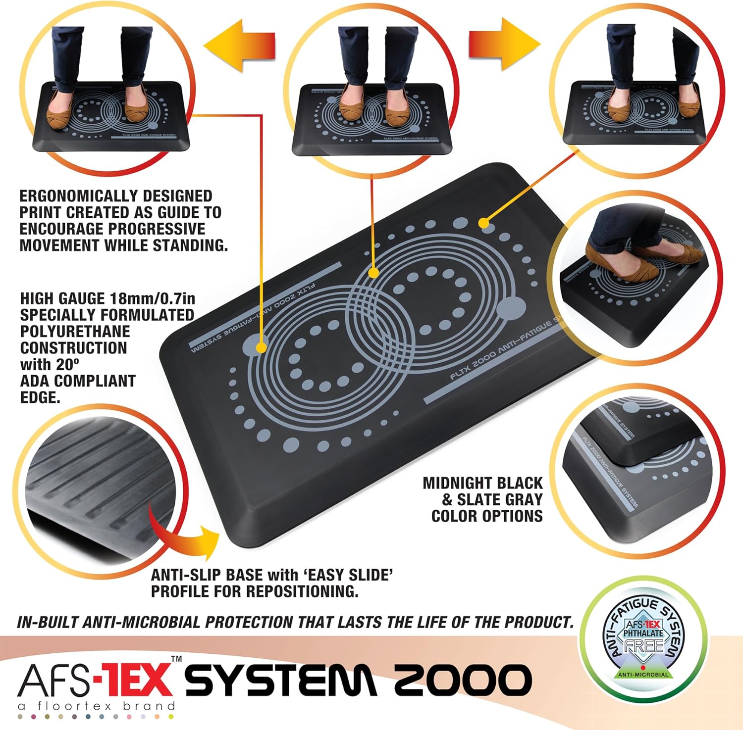 Floortex AFS-TEX 2000 Active Anti-Fatigue Mat, 20in x 32in, Midnight Black