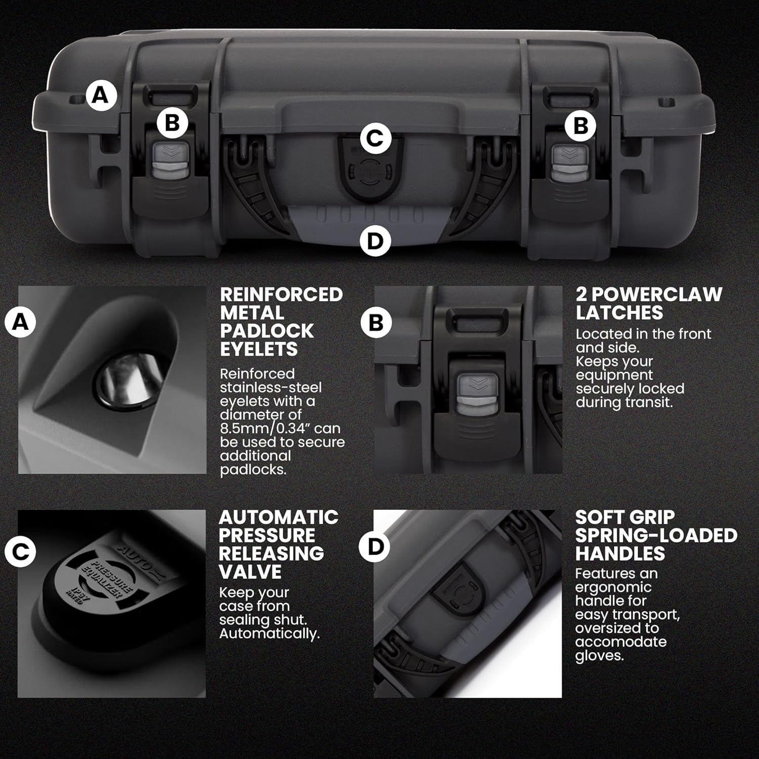 NANUK 910 Hard Case with Custom Foam Insert