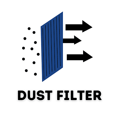 Usha Personal Air Cooler CoolBoy Mini 18-18CBP1 Usha Personal Air Cooler CoolBoy Mini 18-18CBP1