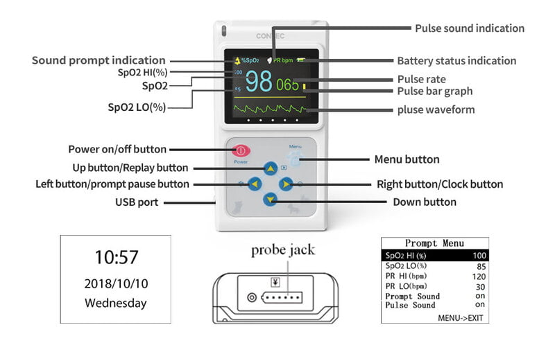 CONTEC CMS60D-VET Veterinario Pulso Veterinario Vet SPO2 Monitor de Pulso Monitor de Oído/Lengua SPO2 Sensor CONTEC CMS60D-VET Veterinario Pulso Veterinario Vet SPO2 Monitor de Pulso Monitor de Oído/Lengua SPO2 Sensor
