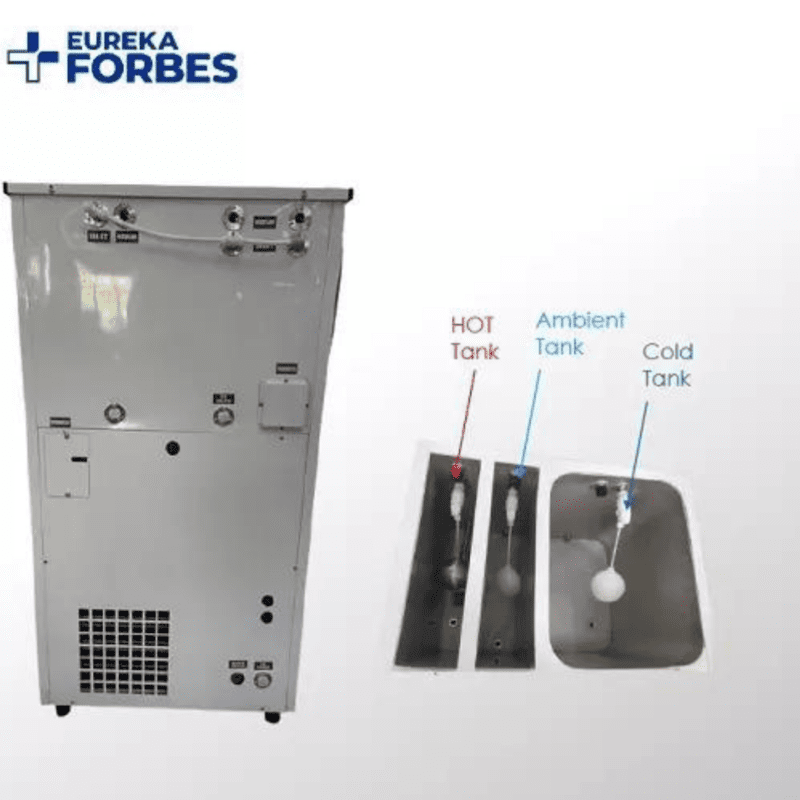 Large Capacity Aquaguard Water Purifier with RO ACH technology