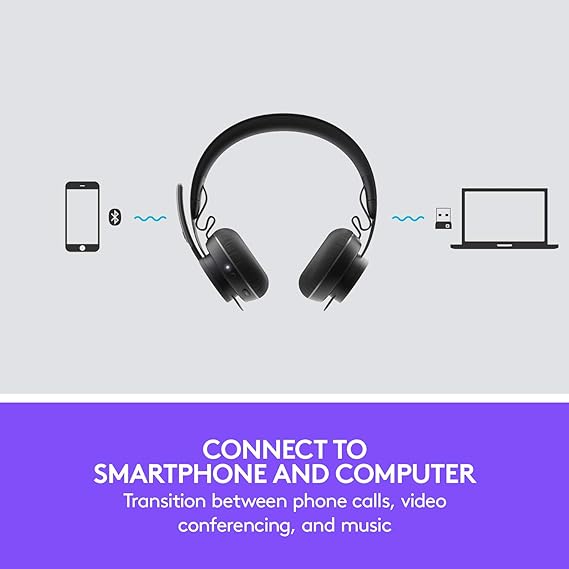 Logitech Zone Wireless - Bluetooth and Wireless Headset with Microphone