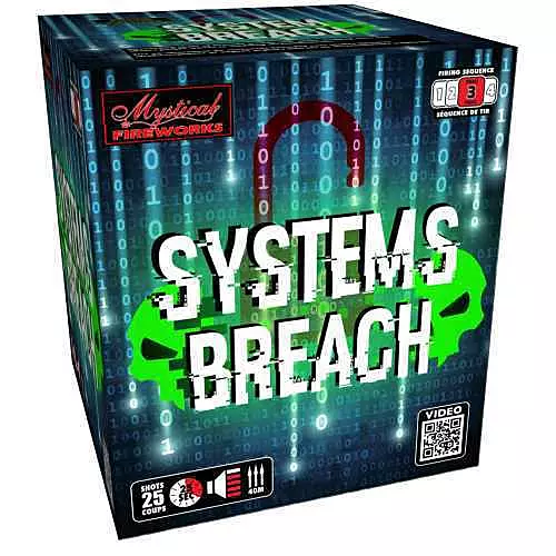 Fireworks Systems Breach