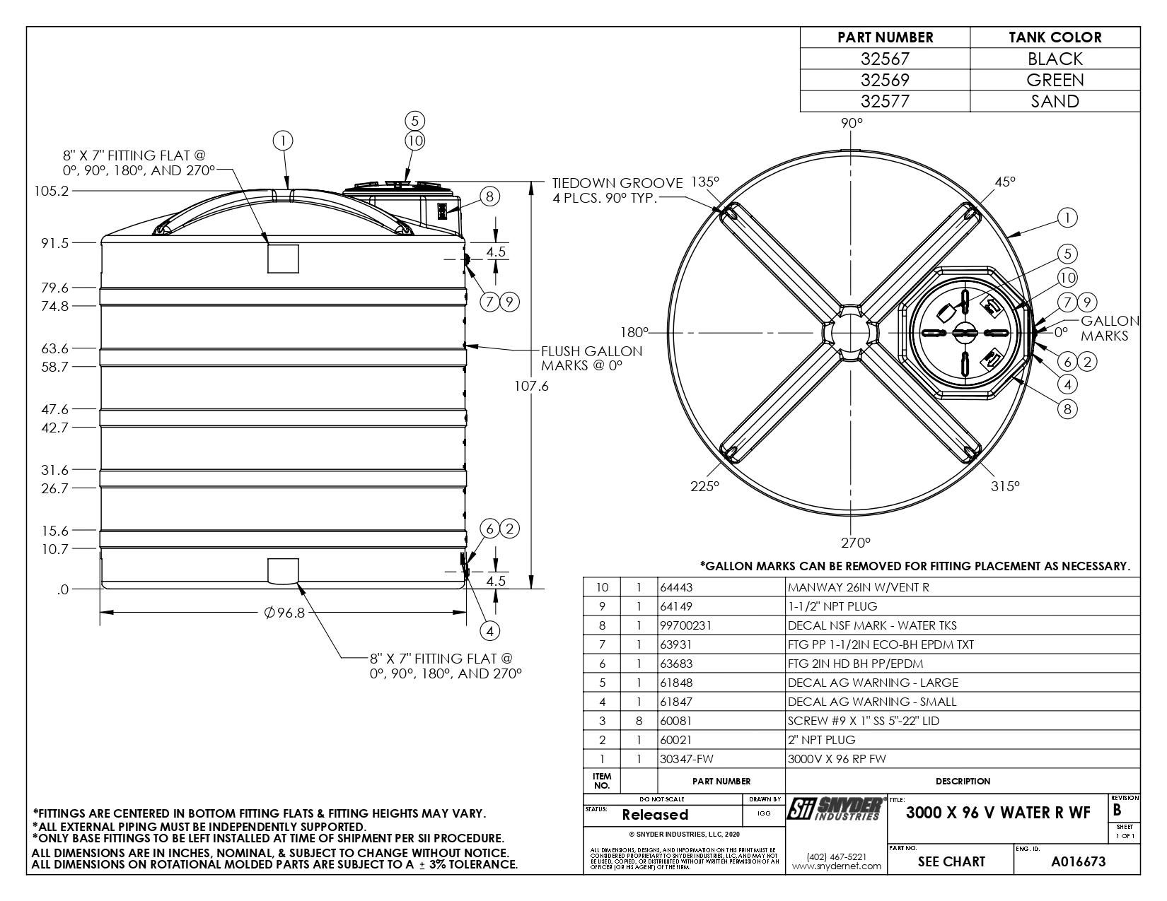 Snyder Industries 3000 Gallon Black Water Tank
