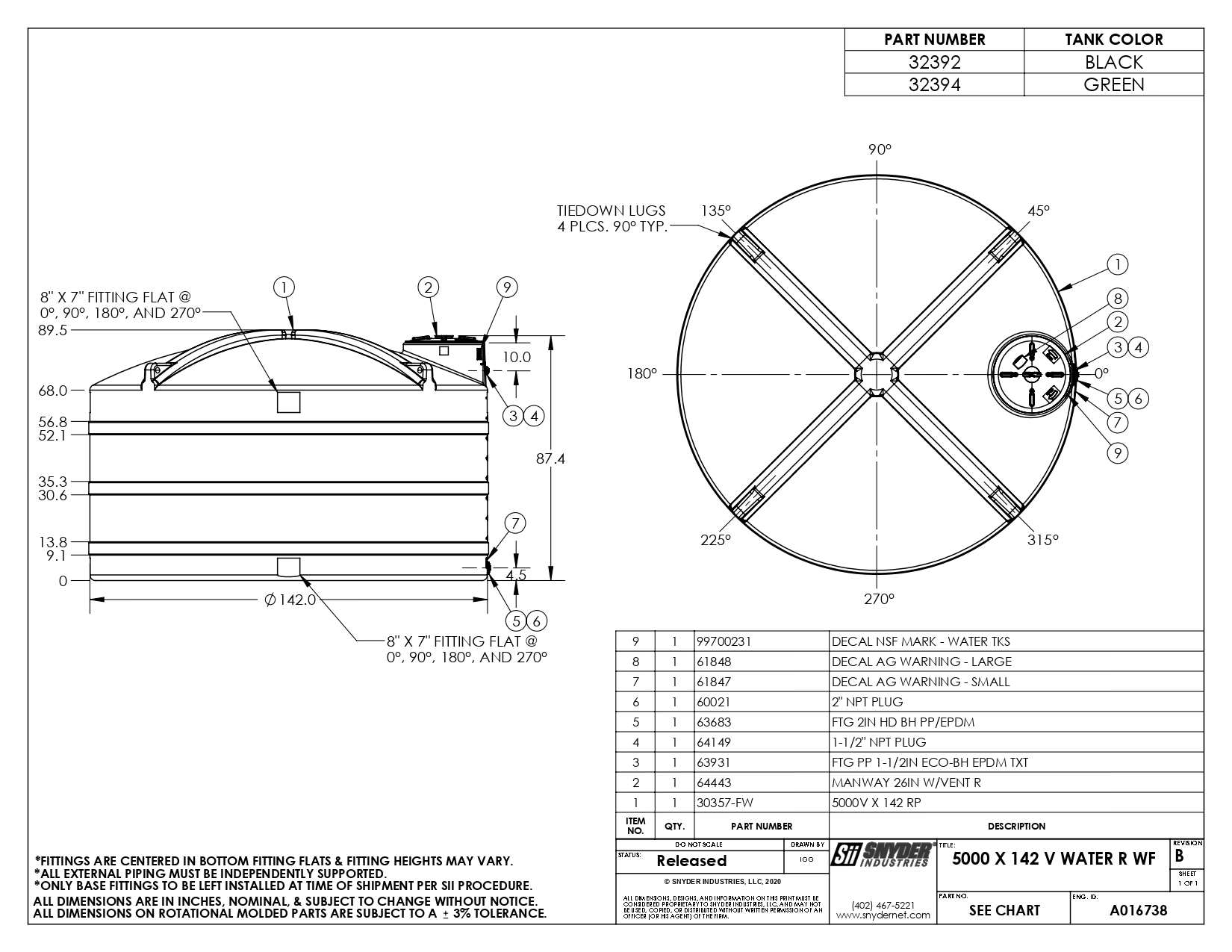 Snyder Industries 5000 Gallon Black Water Tank