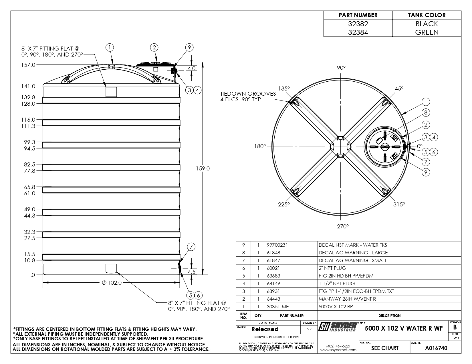 Snyder Industries 4100 Gallon Green Vertical Water Tank